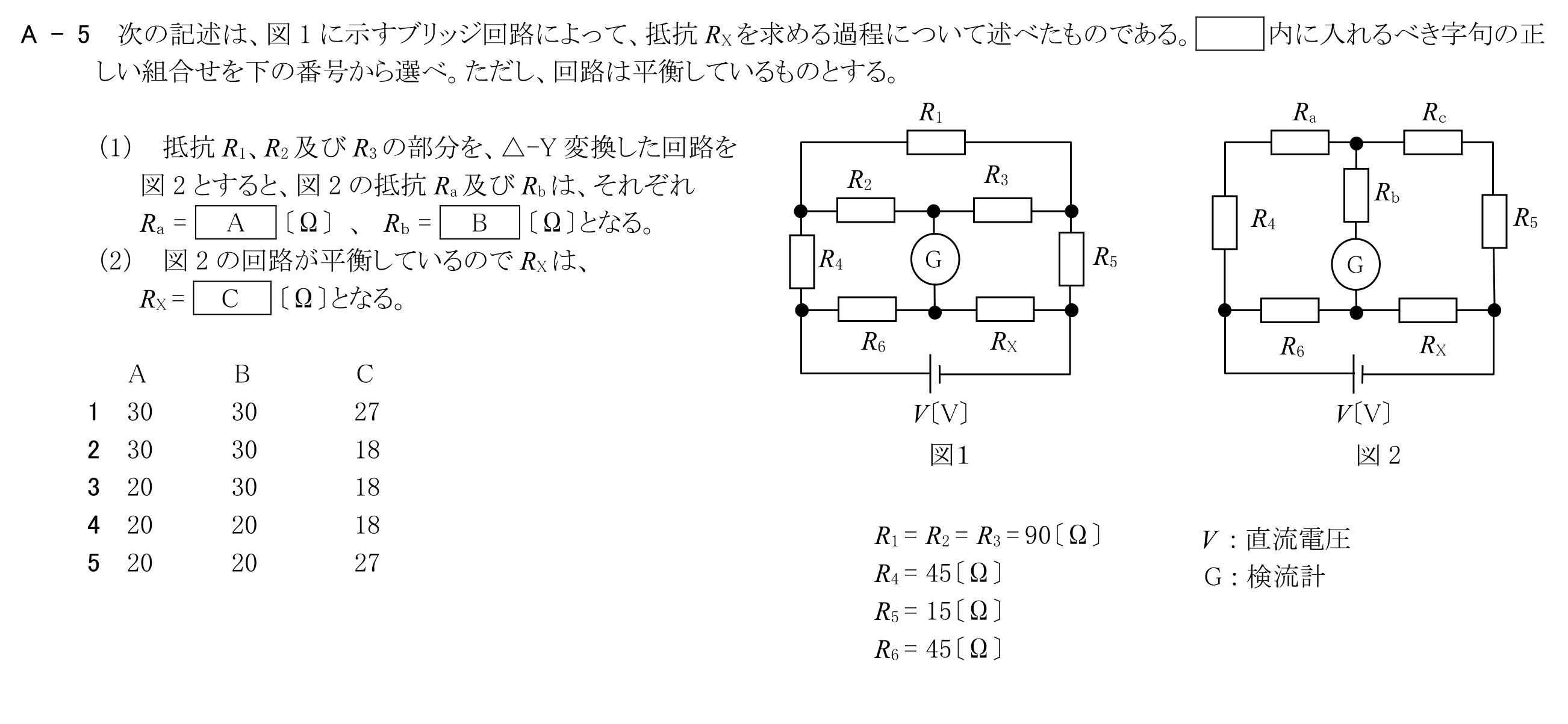 問題の図