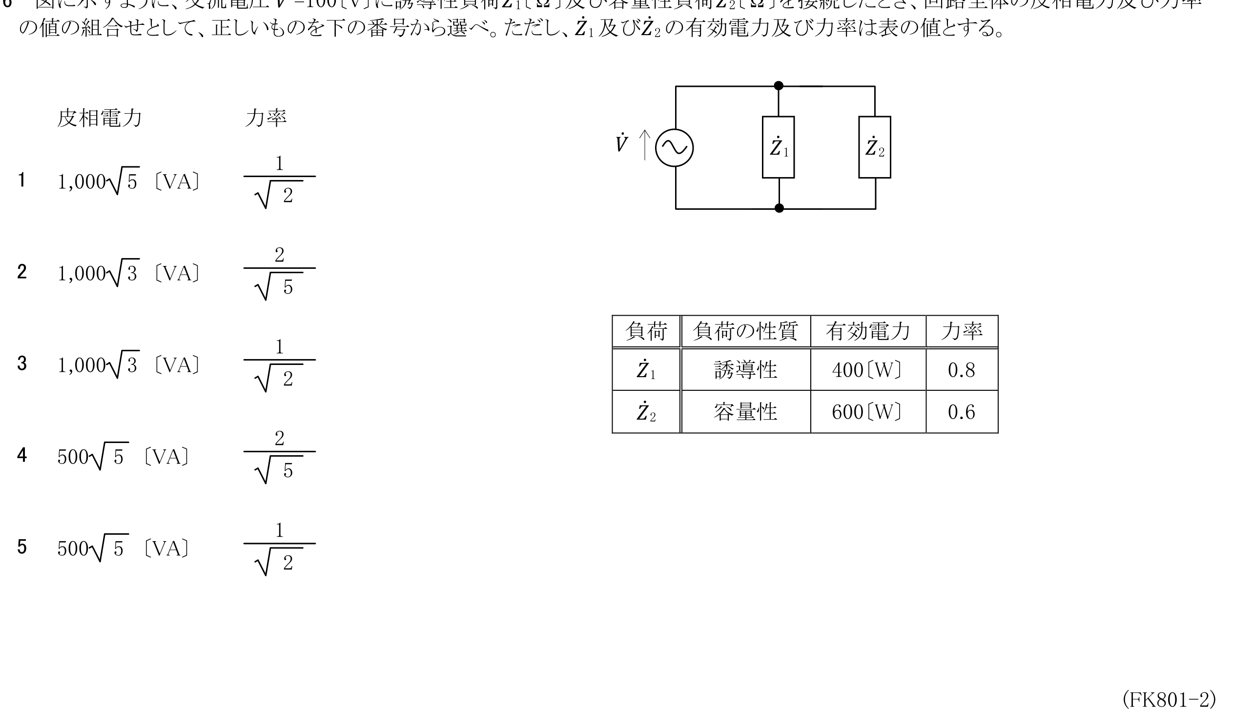 問題の図