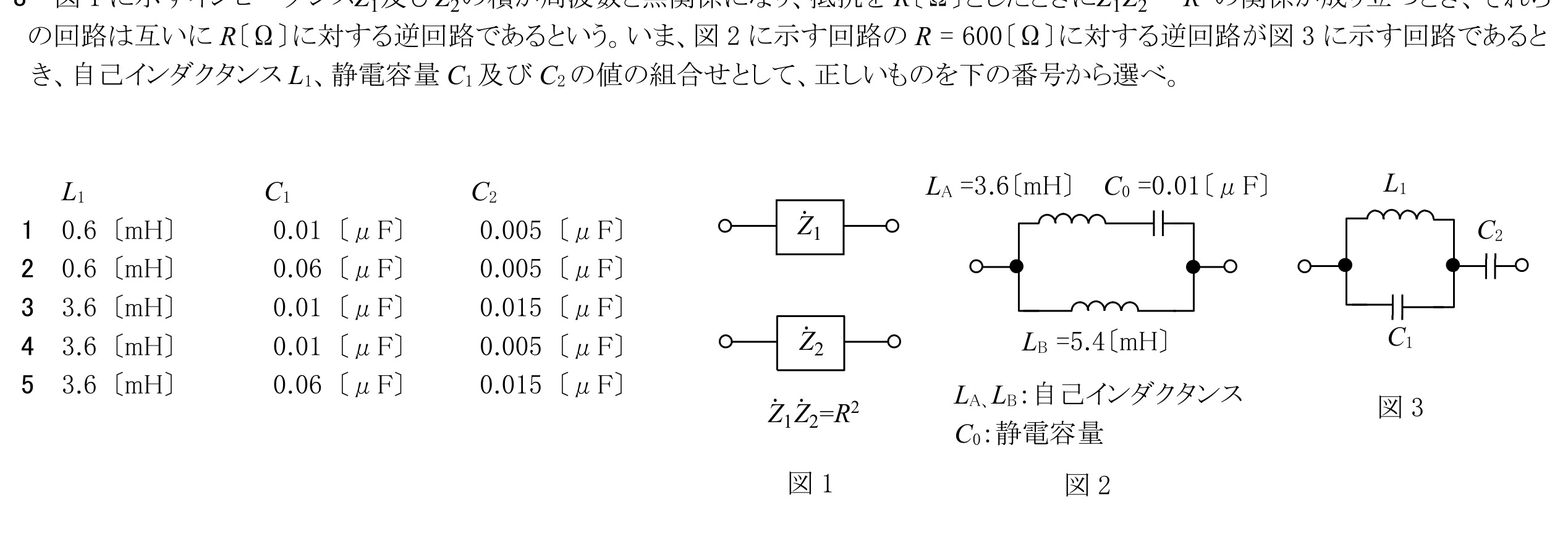 問題の図