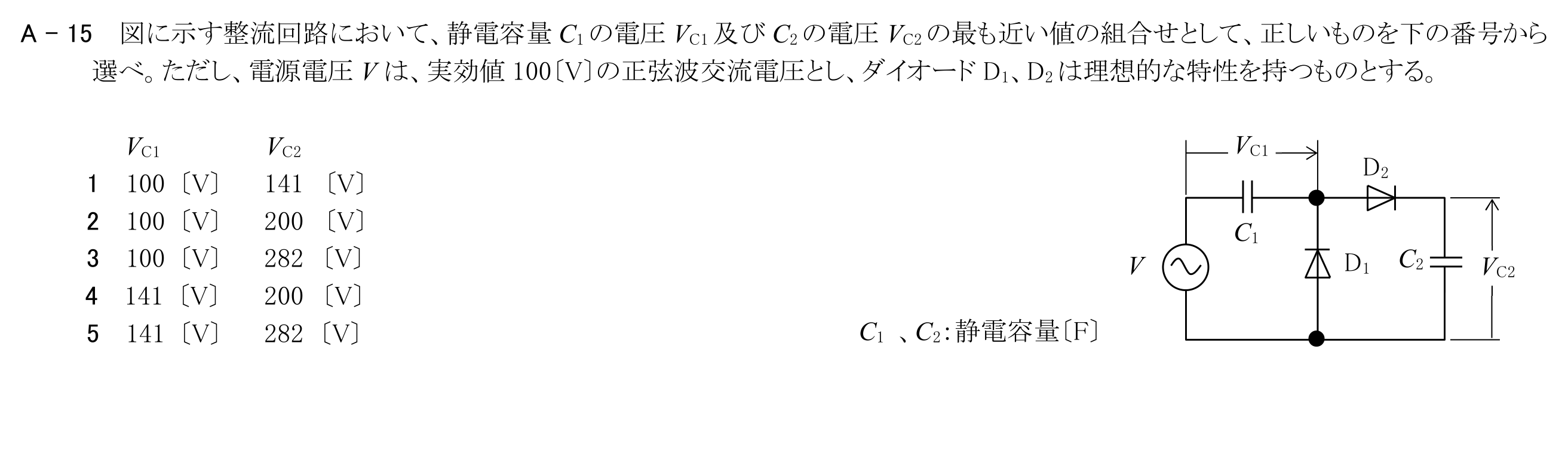 問題の図