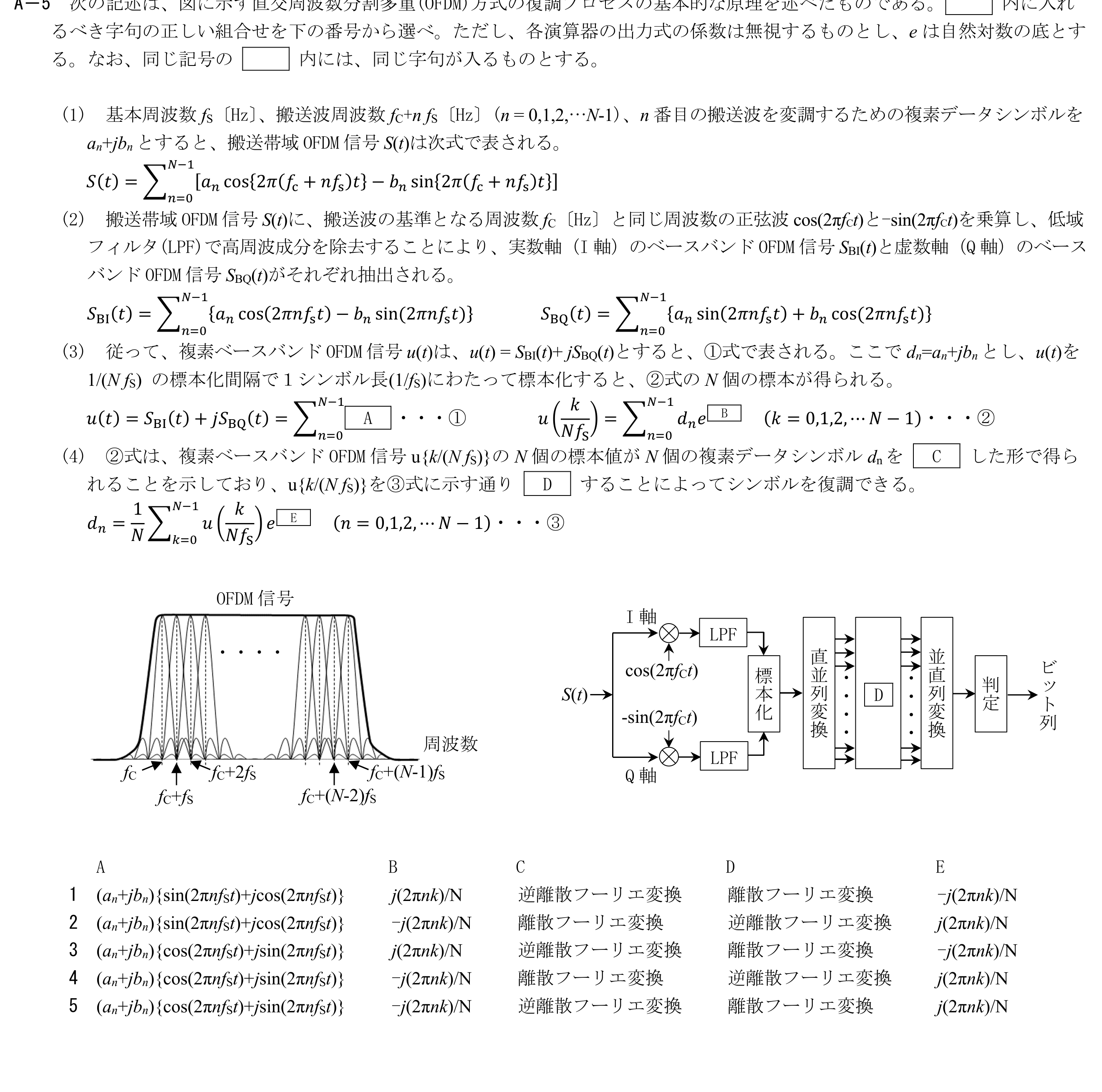 問題の図