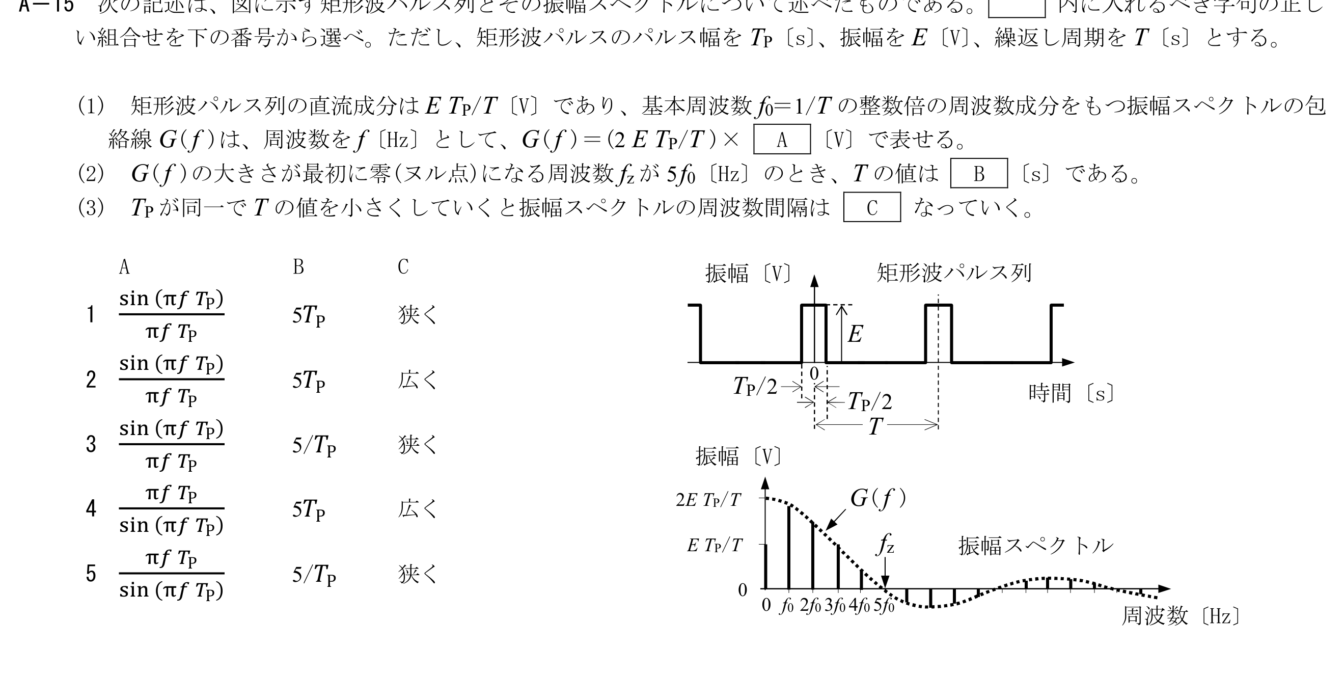 問題の図