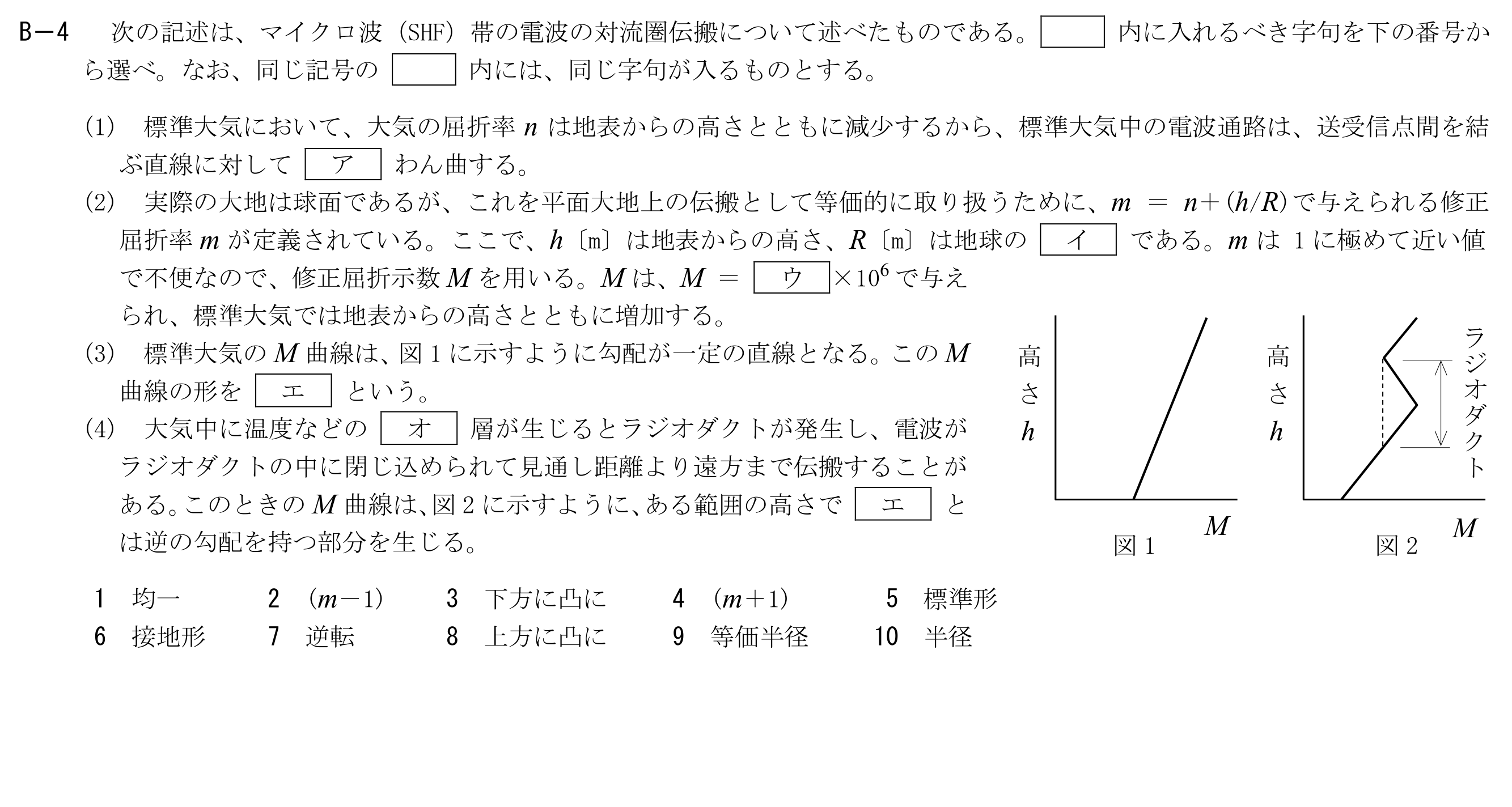 問題の図