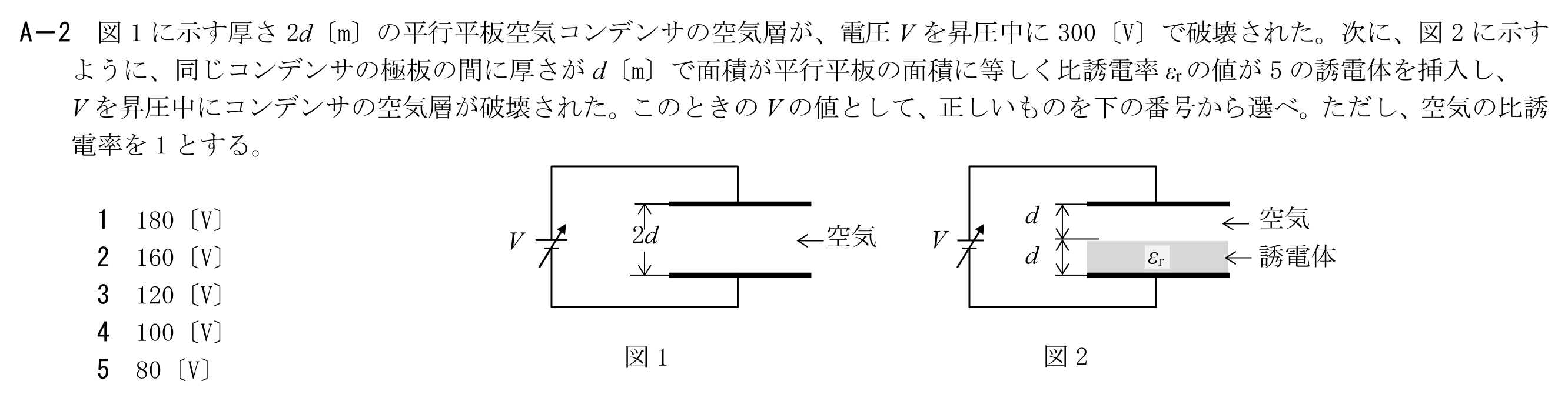 問題の図