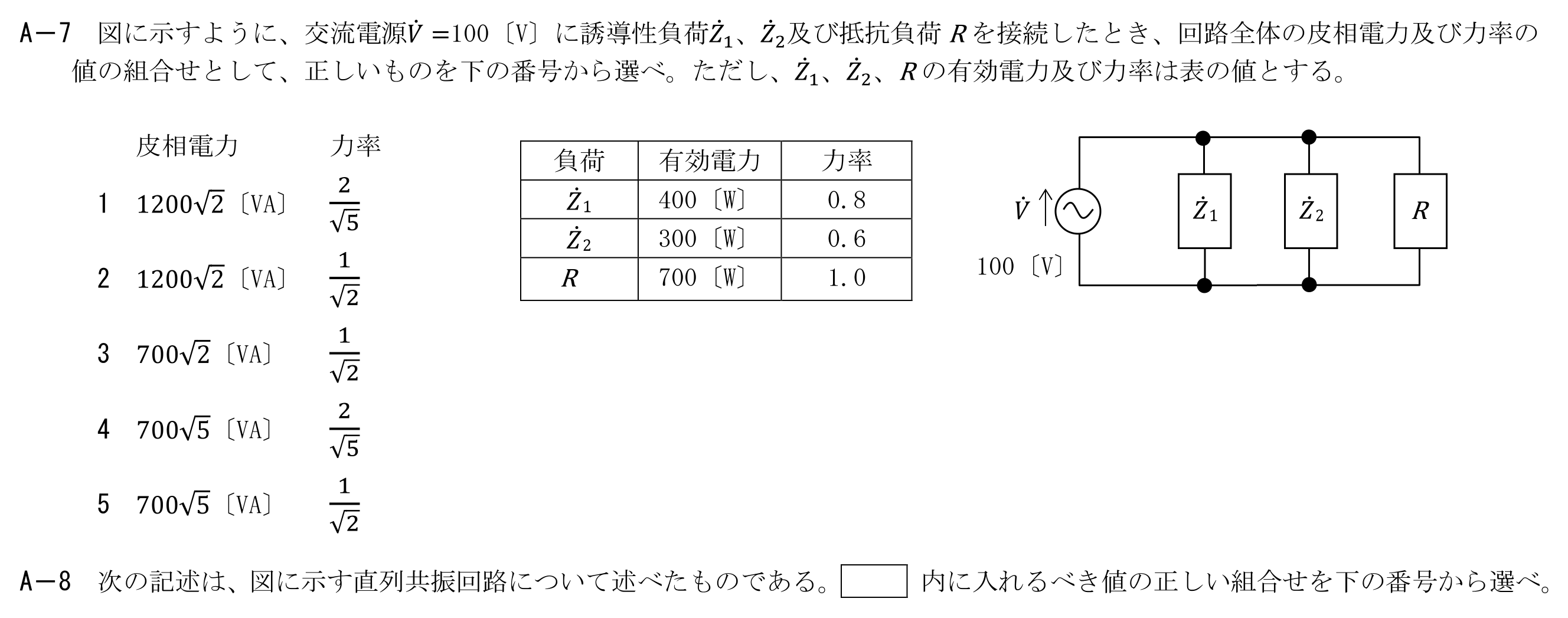 問題の図