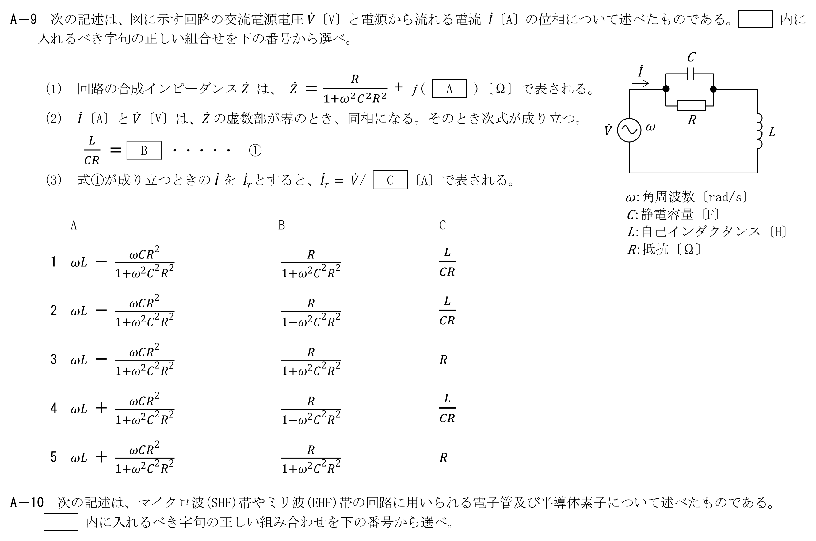 問題の図