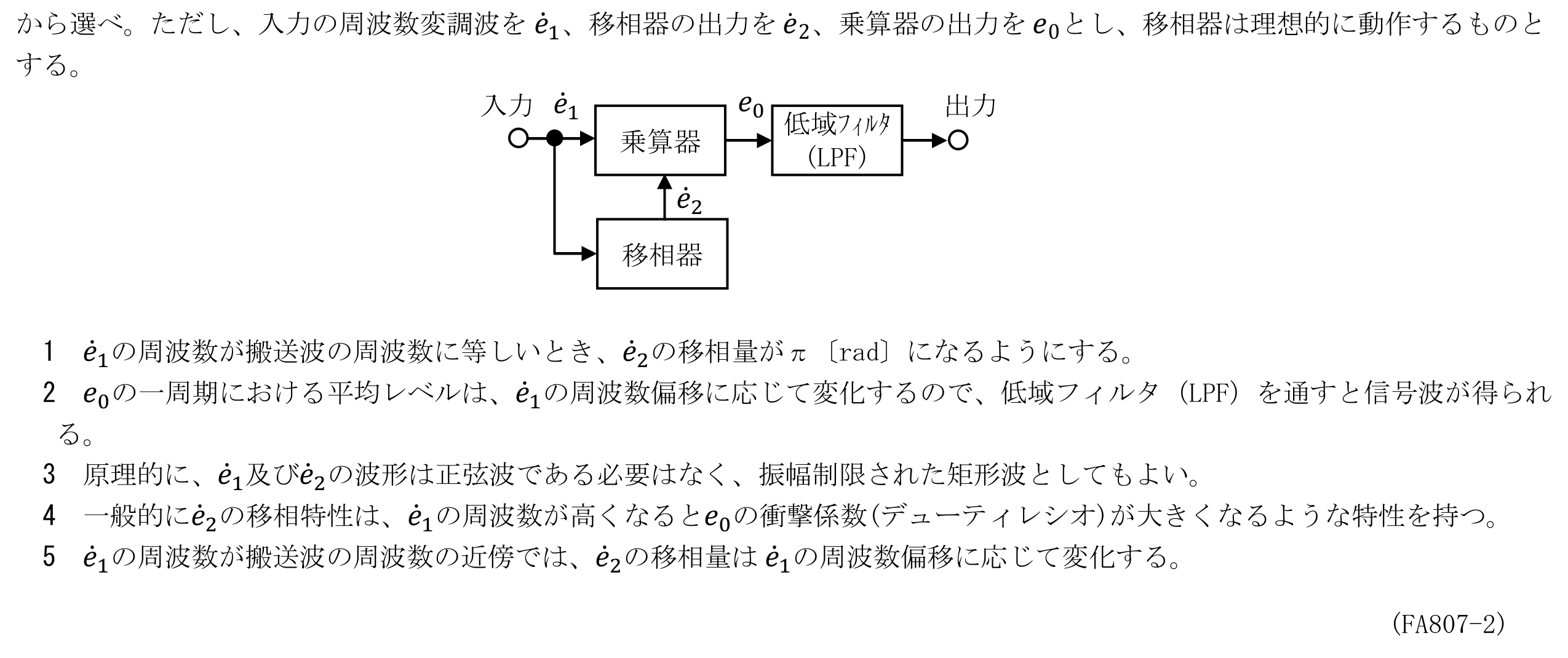 問題の図