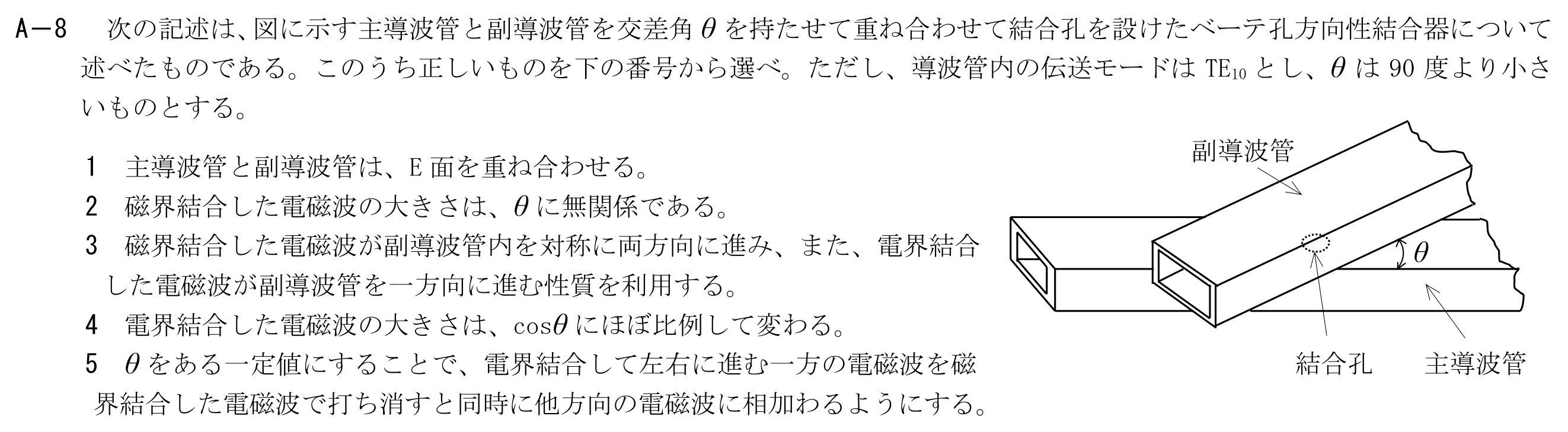 問題の図