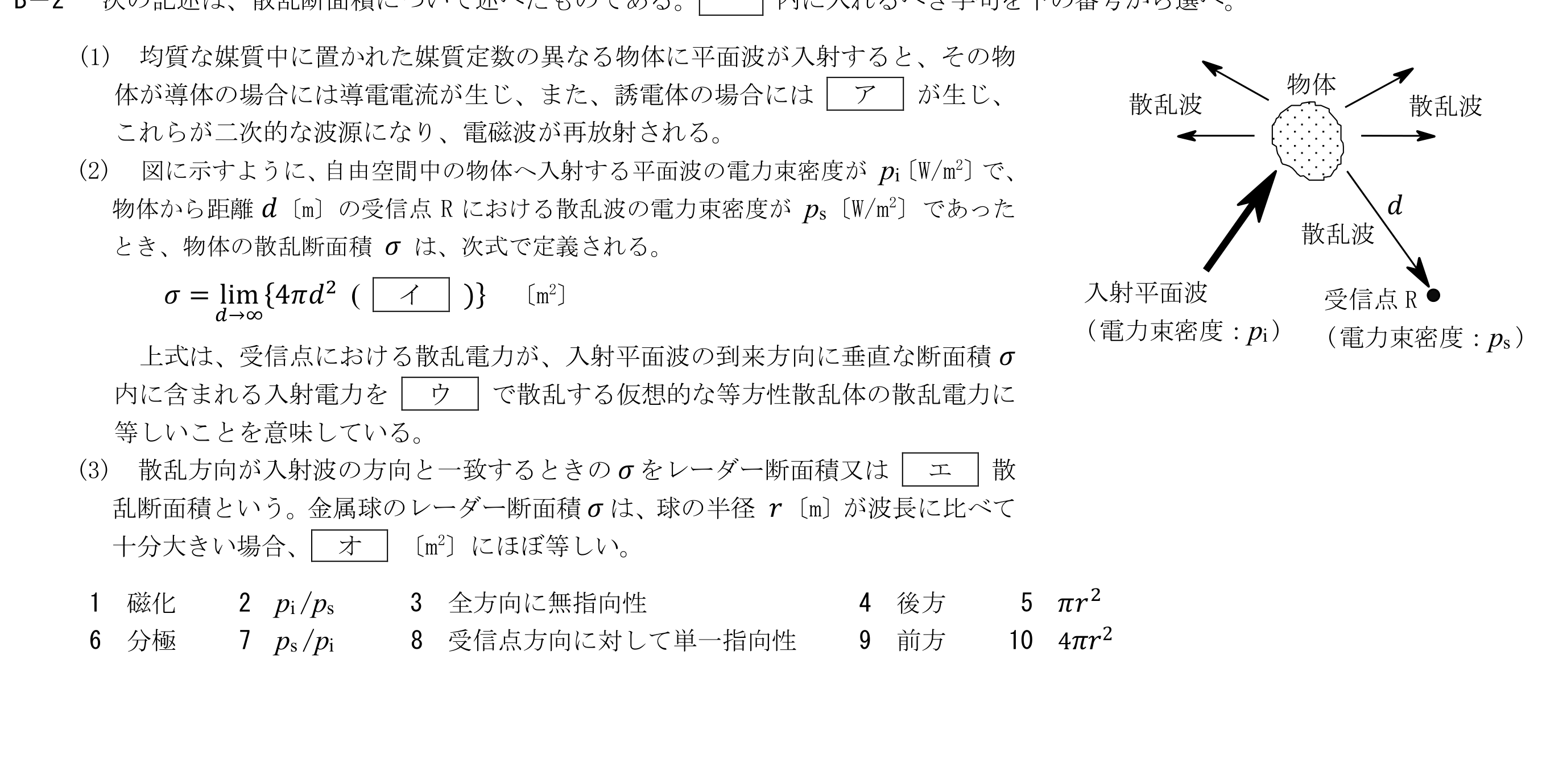 問題の図