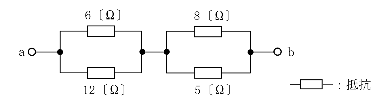 問題の図
