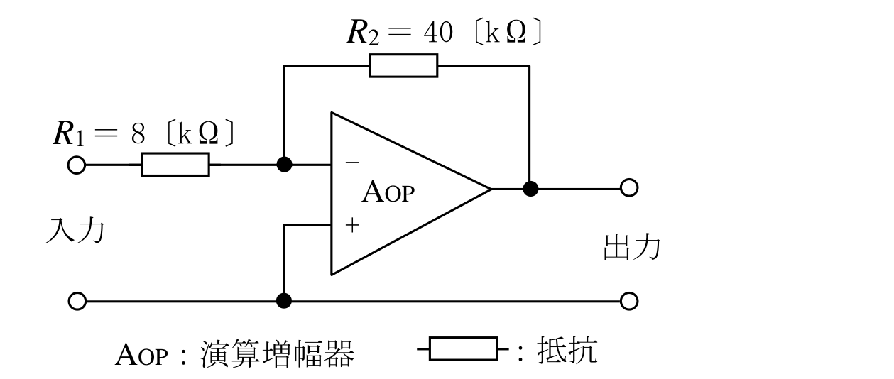 問題の図