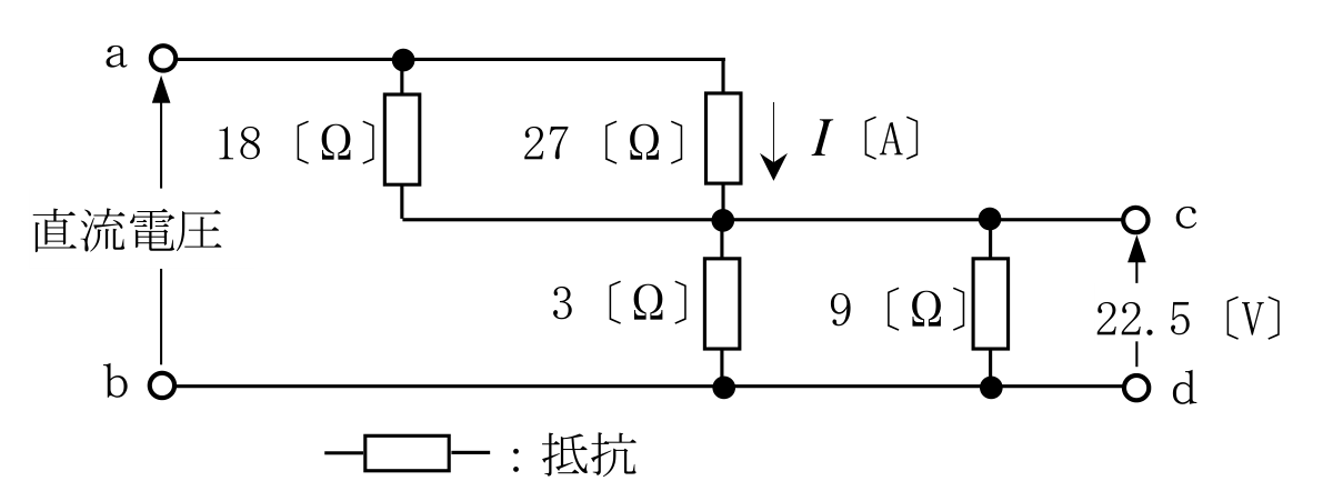 問題の図