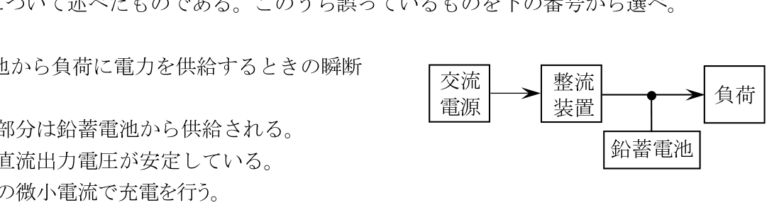 問題の図