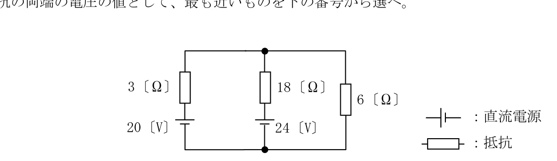 問題の図