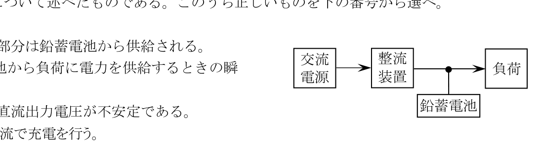 問題の図