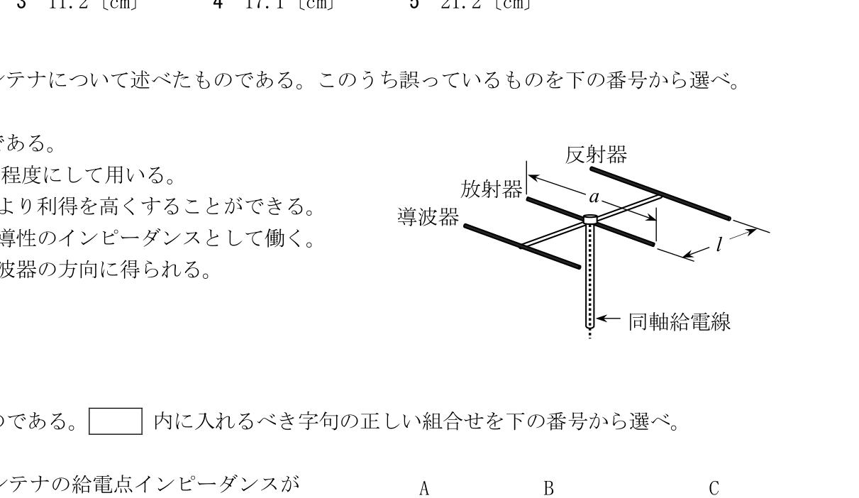 問題の図