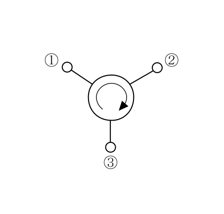 問題の図