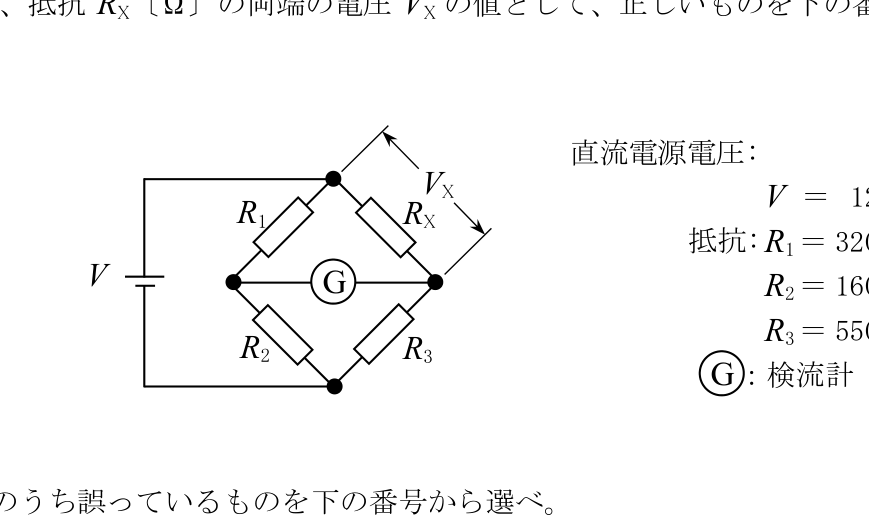 問題の図