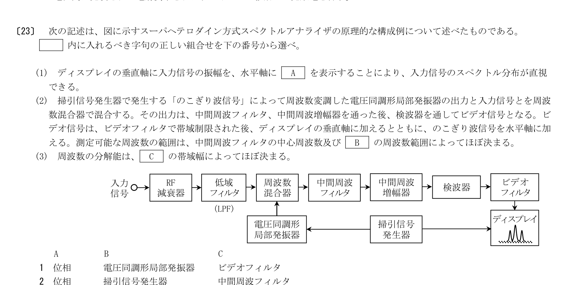 問題の図