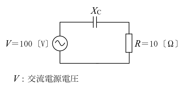 問題の図