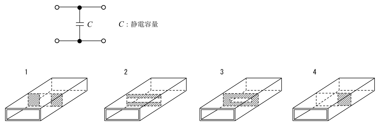 問題の図