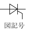 問題の図