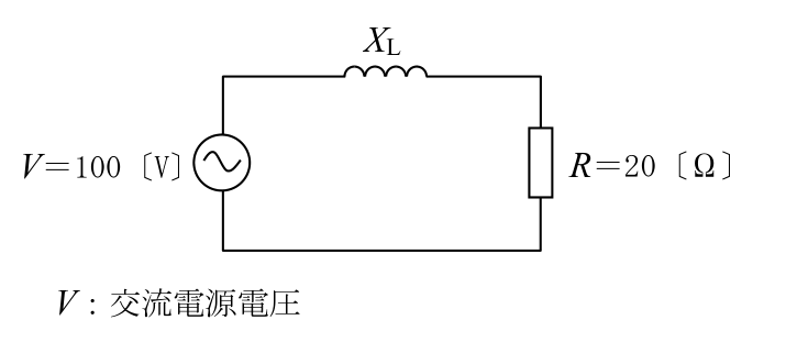 問題の図