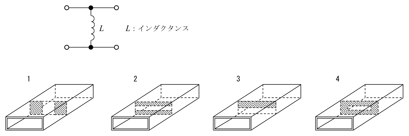 問題の図
