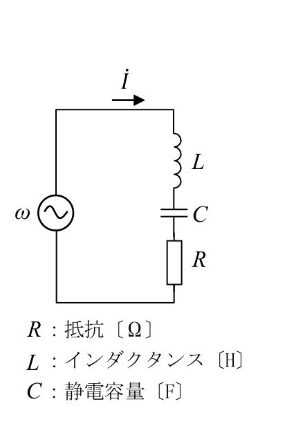 問題の図