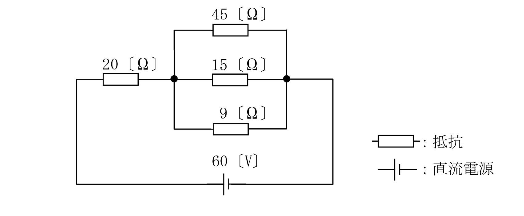 問題の図