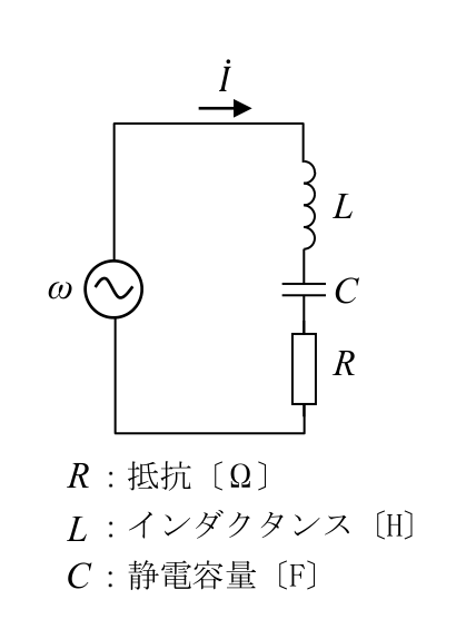 問題の図