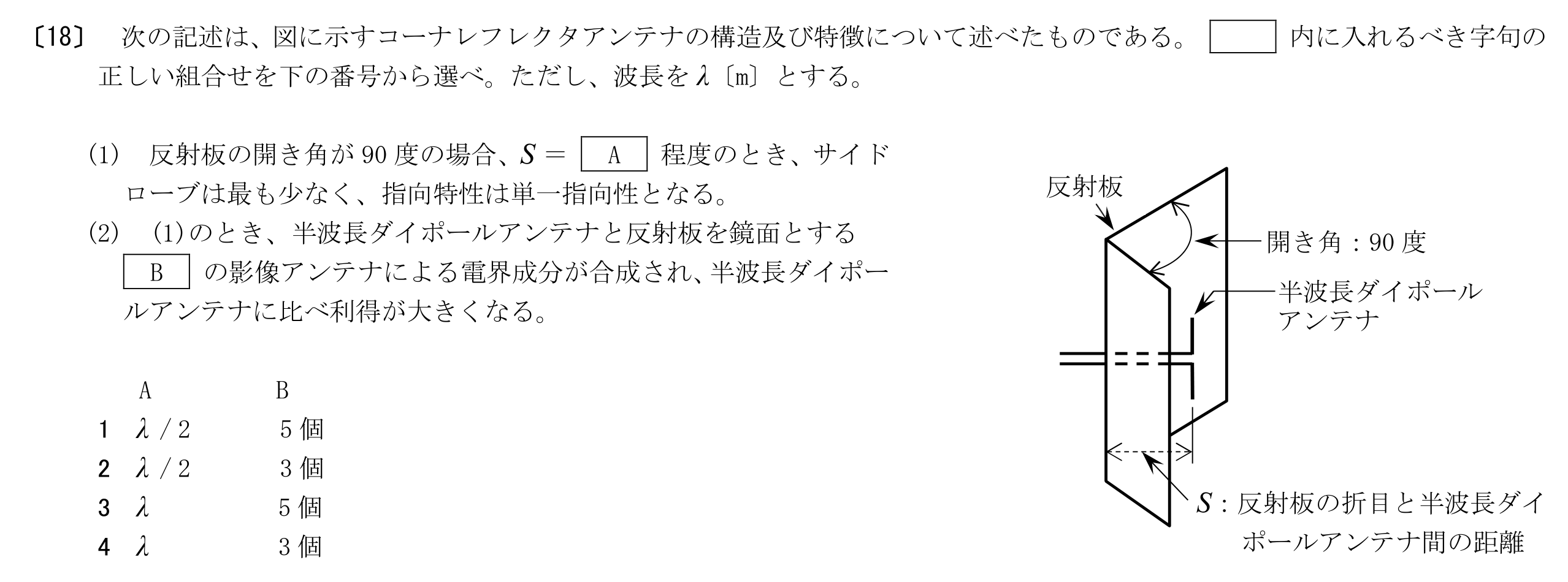 問題の図