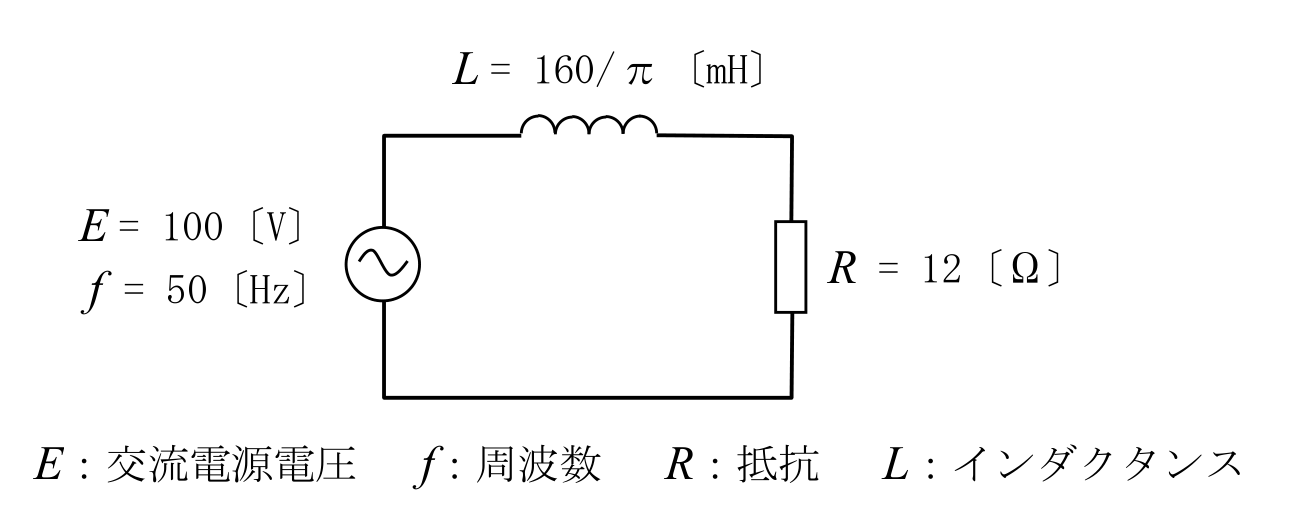 問題の図