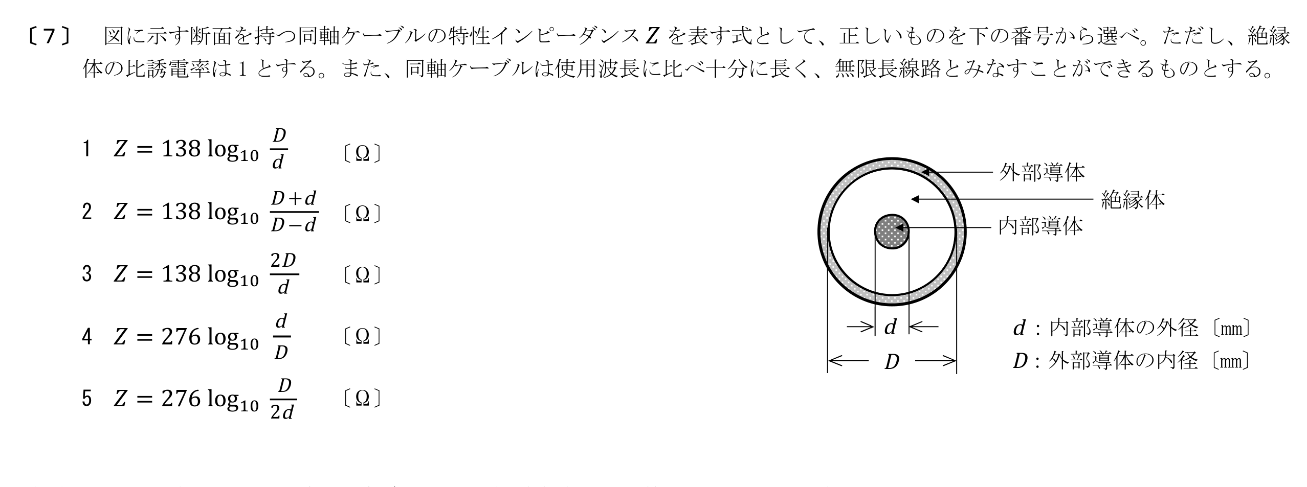 問題の図