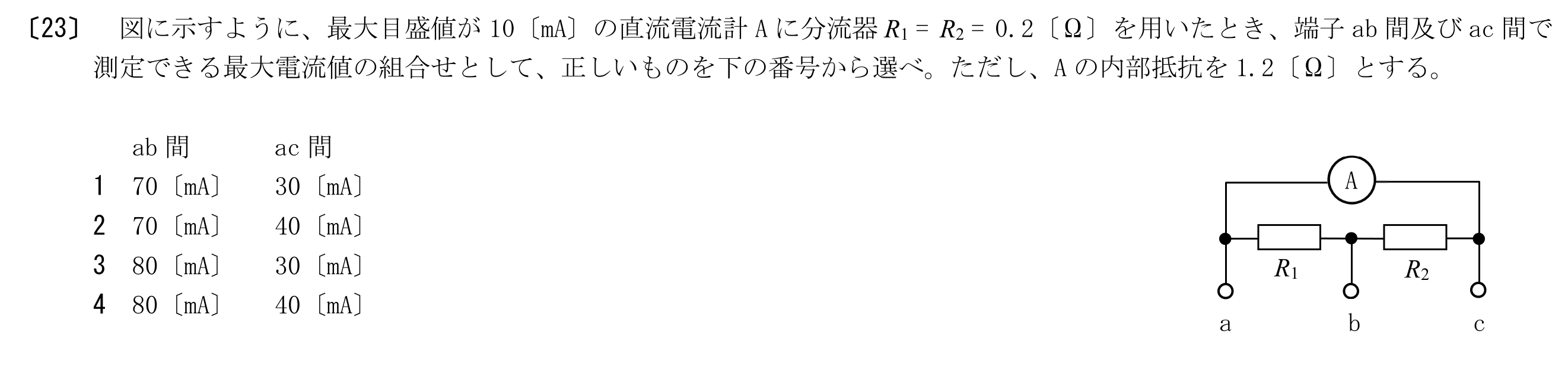 問題の図