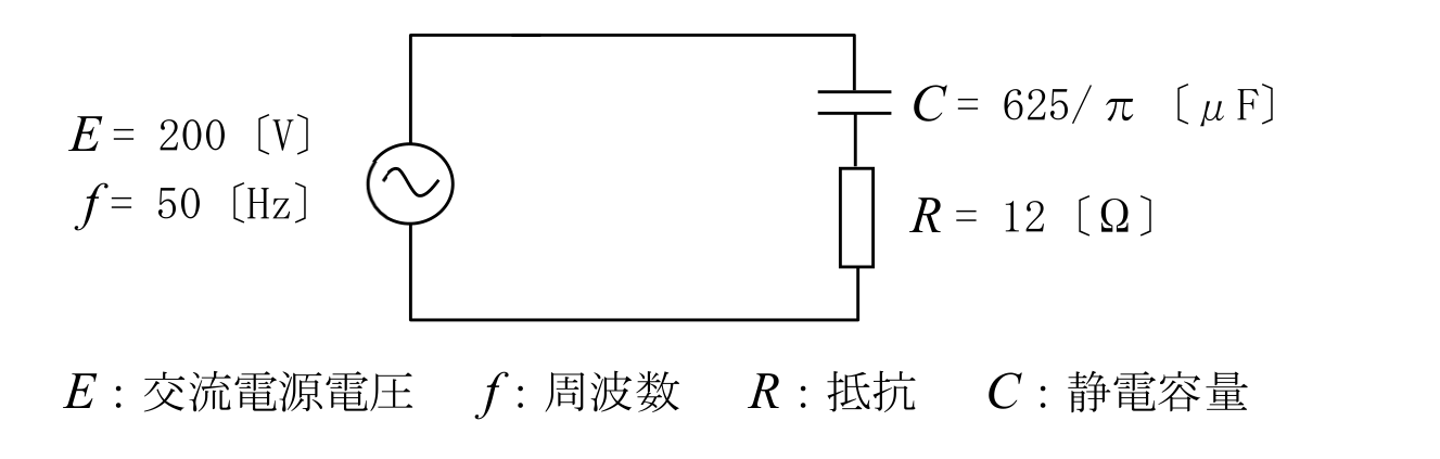 問題の図