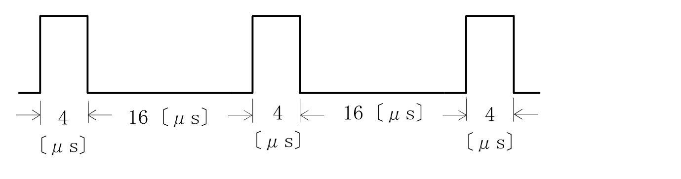 問題の図