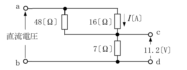 問題の図
