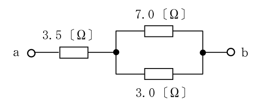 問題の図