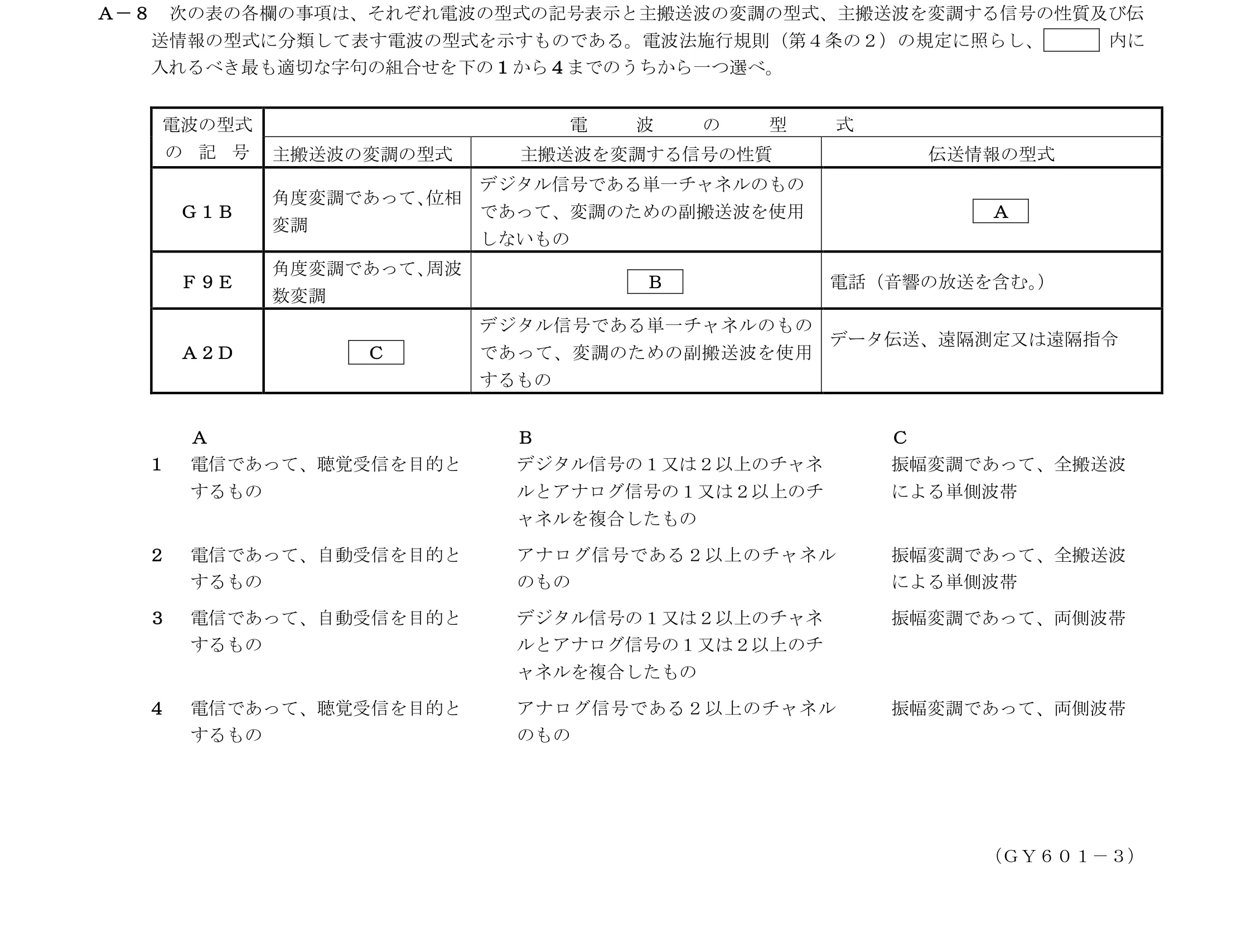 問題の図