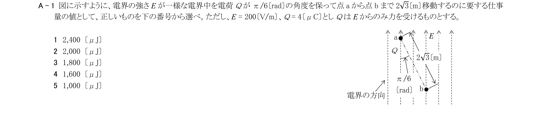 問題の図
