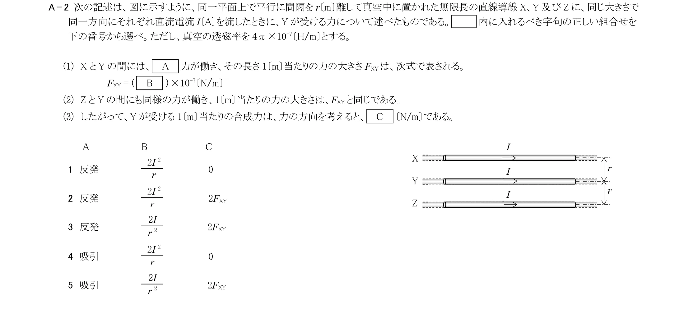 問題の図