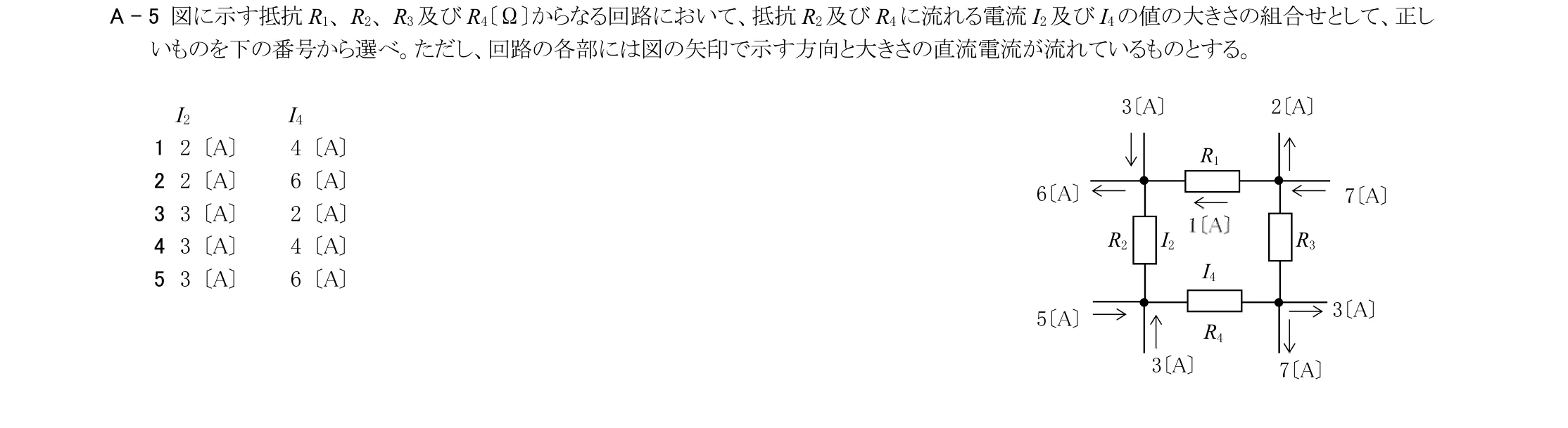 問題の図