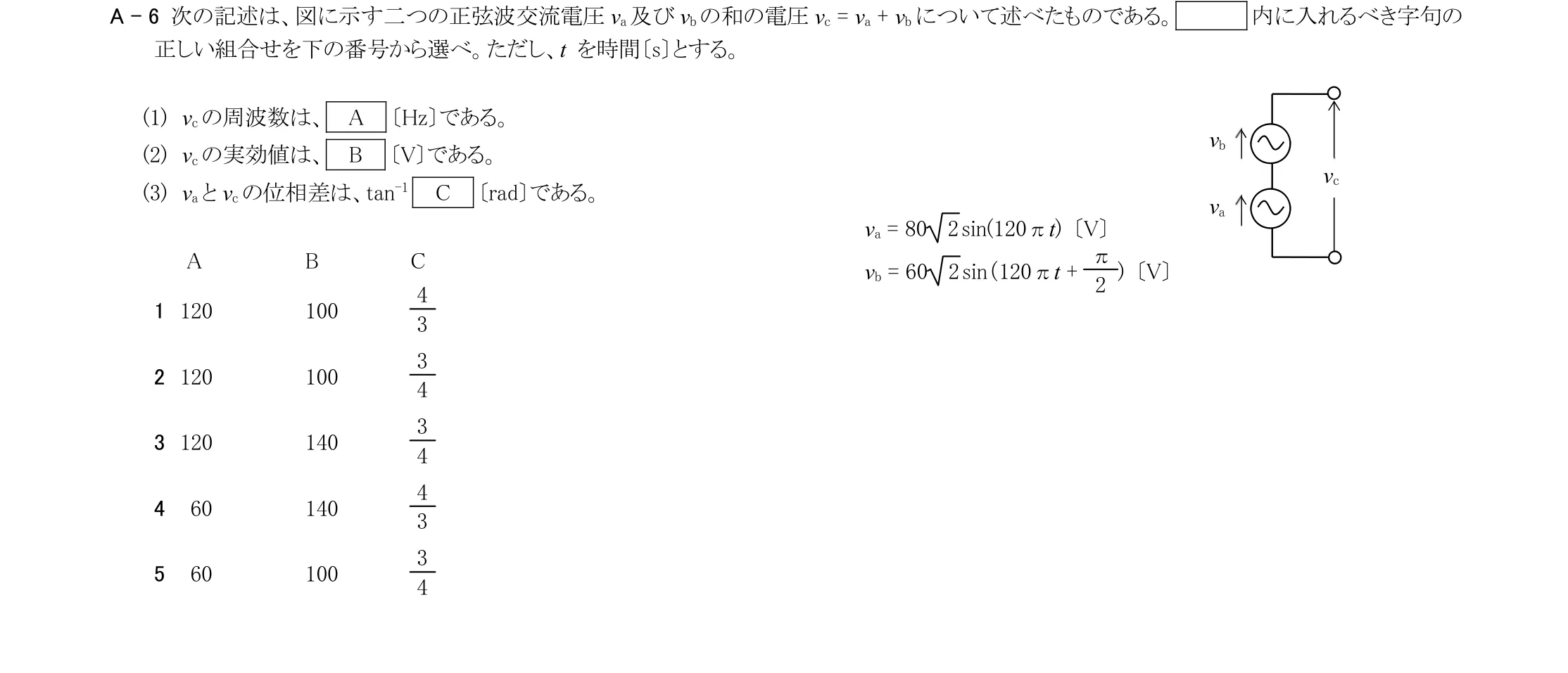 問題の図