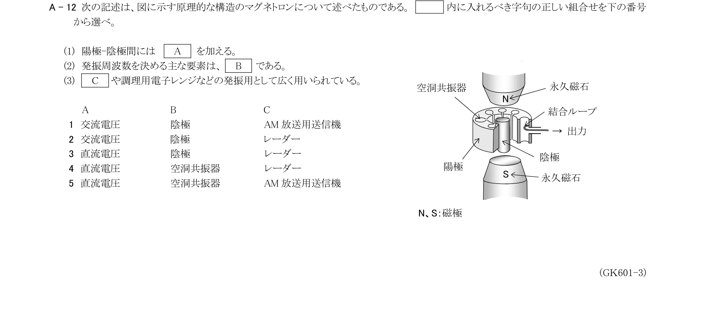 問題の図