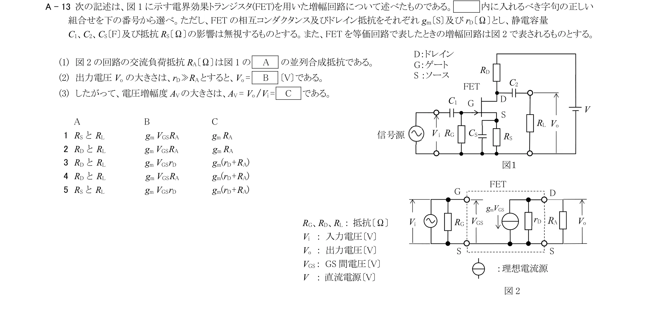 問題の図