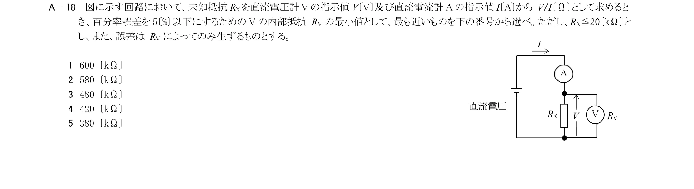 問題の図
