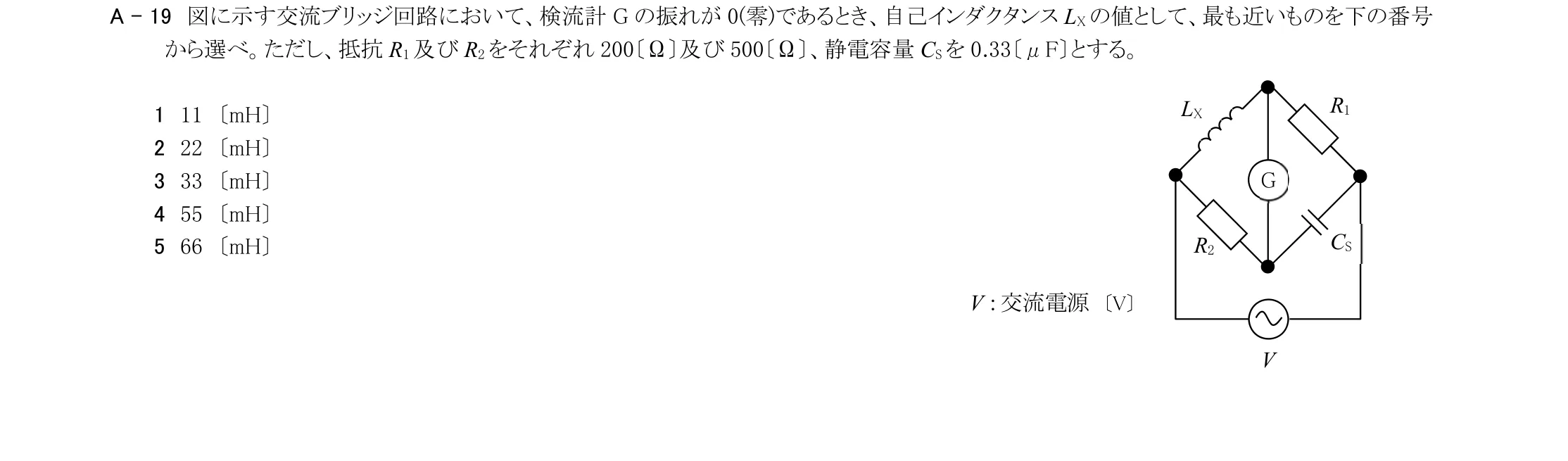 問題の図