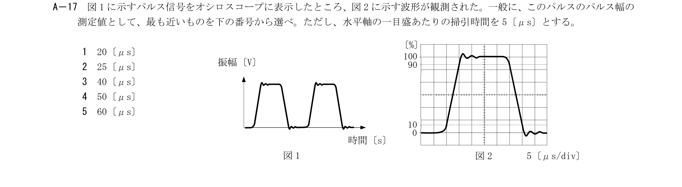 問題の図
