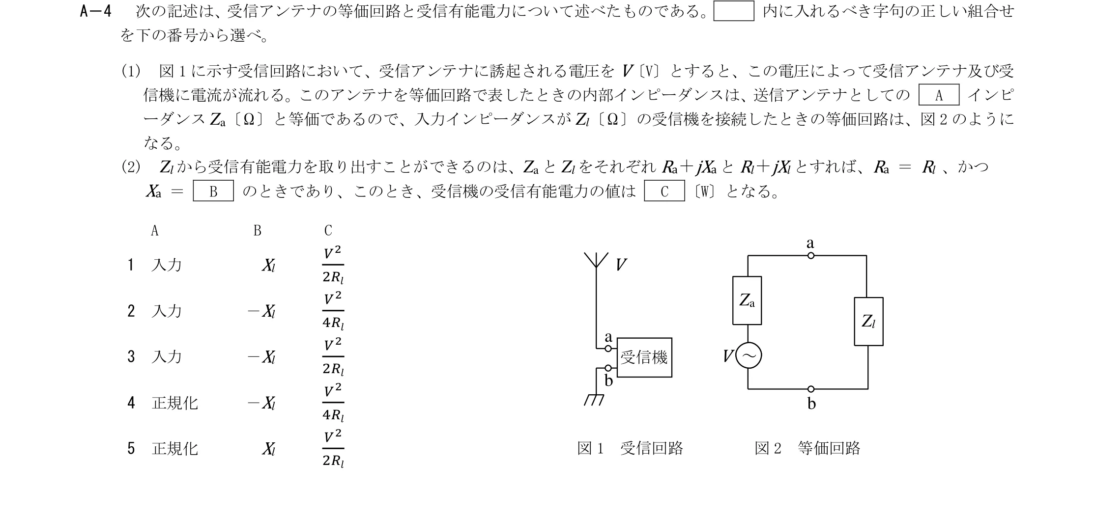 問題の図
